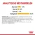 Analytische bestanddelen: ruw eiwit 11,0%, ruw vet 4,5%, ruwe as 1,9%, vochtgehalte 80,1%. Samenstelling: vlees, dierlijke bijproducten, plantaardige eiwitextracten, mineralen, granen, gist.