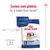 Royal Canin Maxi Adult