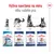 Royal Canin krmivo pro psy: Puppy 2–15 měsíců, Maxi adult 15 měsíců–5 let, Maxi adult 5+ 5–8 let, Maxi ageing 8+ více než 8 let. Výživa dle věku psa.