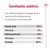 Constituintes analíticos: proteína bruta 8,1 %, fibra bruta 1,1 %, matéria gorda bruta 5,1 %, cinza bruta 1,5 %, humidade 80,9 %.