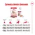 Sprievodca denným dávkovaním Royal Canin Medium Ageing 10+ podľa hmotnosti psa (11 kg, 16 kg, 25 kg) a aktivity; kombinácia suchého a mokrého krmiva v gramoch a konzervách.