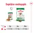 Dagelijkse voedingsgids Royal Canin Mini Ageing 12+ nat- en droogvoer; advies: hond 2 kg 1 zakje + 27 g, 6 kg 1 zakje + 89 g, 10 kg 1 zakje + 140 g.