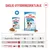 Royal Canin Mini Puppy i sås