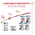 Royal Canin Starter Mousse Mother & Babydog