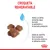 Croqueta rehidratable. Para la gata: alimento ideal durante la gestación y el periodo postparto. Para el gatito: fácil transición de la leche materna al alimento sólido.