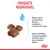 Croquete reidratável. Para a gata: nutrição ideal durante a gestação e o período pós-natal. Para o gatinho: transição facilitada do leite materno para alimentos sólidos.