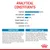 Analytical constituents: protein 34%, fat 14%, crude ash 7.9%, crude fibres 1.3%, phosphorus 1%, calcium 1.31%. Composition and additives per kg are also listed.