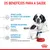 Os benefícios para a saúde: apoio à saúde da cadela e do cachorro, sistema imunitário forte, suporte ao microbioma. Royal Canin visível numa taça vermelha.