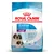 Royal Canin Starter Mother & Babydog Giant 1–2 months, adult weight over 45 kg, kutyatáp csomagolás, két bernáthegyi kutya képe, látható angol nyelvű leírásokkal.