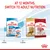 Feeding guide showing Royal Canin puppy food for 2-12 months and switching to adult nutrition at 12 months with images of both puppy and adult food packs.