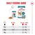 Royal Canin Ageing 15+ Chunks in Gravy
