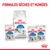 Royal Canin Indoor et Indoor Sterilised pour chats, formules sèches et humides visibles, sachets 85 g et sac Home Life Indoor 27. Texte : FORMULES SÈCHES ET HUMIDES.
