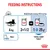 Feeding instructions: for a 4kg animal, give either 2 and a half pouches daily or 1 pouch plus 25g dry food. Ensure fresh water is available. Metabolisable energy: 800 kcal/kg.
