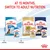 Instructional image showing to switch from Royal Canin puppy food at 2-15 months to adult nutrition at 15 months, with product packs for each stage and timeline indicated.