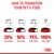 Transition guide: Days 1-2, 25% new food; days 3-4, 50%; days 5-6, 75%; day 7, 100% new food. Shows gradual increase in new food over seven days.