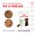 Royal Canin Digestion Adult Supplement Kauwsnacks