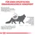Grafik zur Ernährung von Katzen mit Nierenfunktionsstörung. Symptome: Abbauprodukte nicht gefiltert, vermehrtes Trinken, häufiges Harnsetzen, Futteraversion und Verdauungsstörungen.