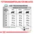 Fütterungsempfehlung für Katzen: Tägliche Trockenfuttermenge basierend auf Gewicht (2-8kg) und Ernährungszustand (dünn, normal, übergewichtig). Energiegehalt: 3489 kcal/kg. Wasser hinzufügen.