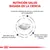 Nutrición salud basada en la ciencia. Contenido adaptado de energía y nutrientes para perros pequeños. EPA+DHA, fibras solubles e insolubles. Niveles controlados de magnesio, sodio y fósforo.