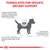 Formulated for specific dietary support. Food sensitivities may cause skin and digestive issues in dogs. Persistent skin problems affect quality of life. Small dogs prone to oral health issues.