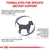 Formulated for specific dietary support: neutering can increase weight gain risk, small dogs are prone to tartar and urinary sensitivities due to small urine volume.