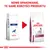 Nowe opakowanie karmy Royal Canin Renal dla psów. Po lewej stare opakowanie, po prawej nowe. Napis: Nowe opakowanie, te same korzyści produktu.