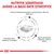 Nutriție sănătoasă având la bază date științifice. Conținut adaptat de energie și nutrienți pentru câinii de talie mică. EPA+DHA, fibre solubile și insolubile. Aport controlat de magneziu, sodiu și fosfor.