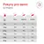 Royal Canin Veterinary Canine Glycobalance