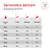 Royal Canin Veterinary Canine Glycobalance