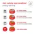 Royal Canin Veterinary Canine Glycobalance Royal Canin Veterinary Canine Glycobalance