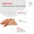 Royal Canin Veterinary Canine Glycobalance Mousse
