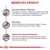 BÉNÉFICES PRODUIT : Soutien rénal précoce, EPA+DHA, complexe d’antioxydants. Détails sur le soutien des reins, les oméga-3 et la protection des cellules par antioxydants.
