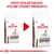 ROYAL CANIN GASTROINTESTINAL MODERATE CALORIE, nový vzhled balení, stejné výhody produktu. Dvě balení vedle sebe s šipkou mezi nimi.