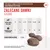 Zalecane dzienne dawki przysmaków Gastrointestinal: masa ciała psa <2 kg – 2 szt., 2–5 kg – 4, 6–10 kg – 8, 11–15 kg – 11, 16–20 kg – 14, >20 kg – 20; 4 kcal na sztukę.