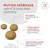 Royal Canin Veterinary Canine Glycobalance Small Dog