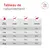 Royal Canin Veterinary Canine Glycobalance Small Dog
