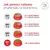 Royal Canin Veterinary Canine Glycobalance Small Dog Royal Canin Veterinary Canine Glycobalance Small Dog
