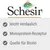 Schesir. Leicht verdaulich, Monoprotein-Rezeptur, Quelle für Biotin.