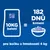10kg balení = 182 dnů krmení pro kočku o hmotnosti 4 kg, zobrazeno na modrém pozadí s miskou a obrysem pytle.