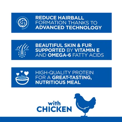 Hill's Science Plan Hairball & Perfect Coat Adult Chicken