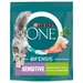 PURINA ONE Sensitive