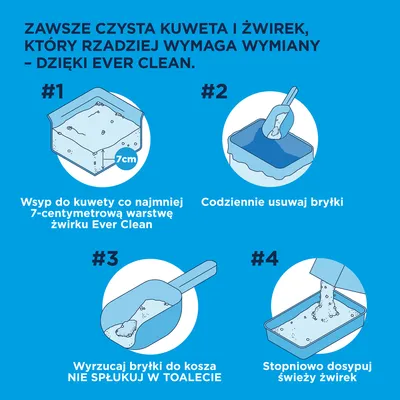 Ever Clean® Extra Strong Clumping żwirek silnie zbrylający się, bezwonny