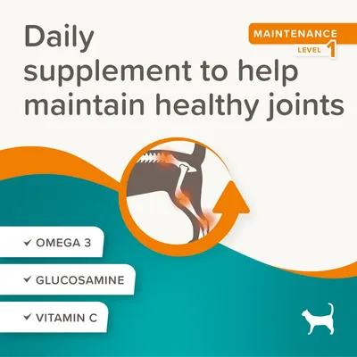 Daily supplement to help maintain healthy joints, with omega 3, glucosamine and vitamin C. Maintenance level 1 indicated. Diagram highlights joint areas.