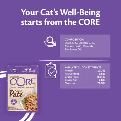 Key ingredients: duck 27%, chicken 27%, chicken broth, minerals, sunflower oil. Analytical values: protein 10.7%, fat 8.6%, fibre 0.01%, ash 2.6%, moisture 76.5%.