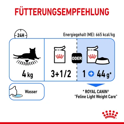 Preporuka hranjenja za mačku od 4 kg: 3 i pol vrećice ili 1 vrećica plus 44 g suhe hrane Royal Canin Feline Light Weight Care, voda. Energetska vrijednost: 665 kcal/kg. Tekst na njemačkom.