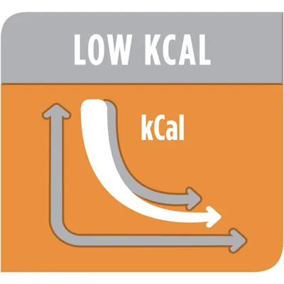 Low kcal feature highlighted with a graph showing reduced calorie content, indicating the product is designed to be lower in calories.
