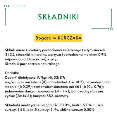 Skład: mięso i produkty pochodzenia zwierzęcego (kurczak 24%), minerały, warzywa (marchew 0,9%), cukry. Składniki analityczne: wilgotność 80%, białko 9%, tłuszcz 6,9%.