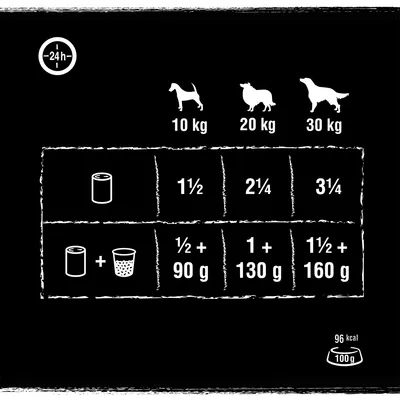 Recomandare de hrănire pentru câini: 10kg - 1½ conserve, 20kg - 2¼ conserve, 30kg - 3¾ conserve. Alternativ: ½ conservă + 90g hrană uscată, 1 conservă + 130g, 1½ conserve + 160g. Valoare energetică: 96 kcal/100g.