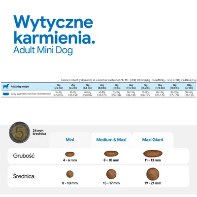 Zalecenia żywieniowe dla Adult Mini Dog: dzienna ilość w zależności od masy ciała, porównanie wielkości i grubości krokietów dla Mini, Medium & Maxi, Maxi Giant. Moneta pokazuje średnicę 24 mm. Zalecenia żywieniowe dla Adult Mini Dog: dzienna ilość w zależności od masy ciała, porównanie wielkości i grubości krokietów dla Mini, Medium & Maxi, Maxi Giant. Moneta pokazuje średnicę 24 mm.
