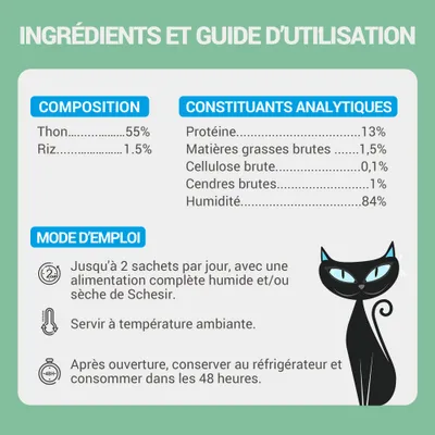 Composition : thon 55 %, riz 1,5 %. Constituants analytiques : protéine 13 %, matières grasses brutes 1,5 %, cellulose brute 0,1 %, cendres brutes 1 %, humidité 84 %. Mode d’emploi inclus.